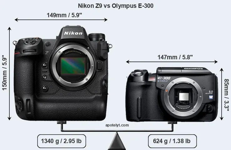 Size Nikon Z9 vs Olympus E-300