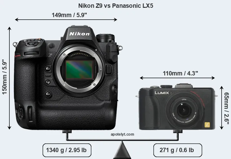 Size Nikon Z9 vs Panasonic LX5