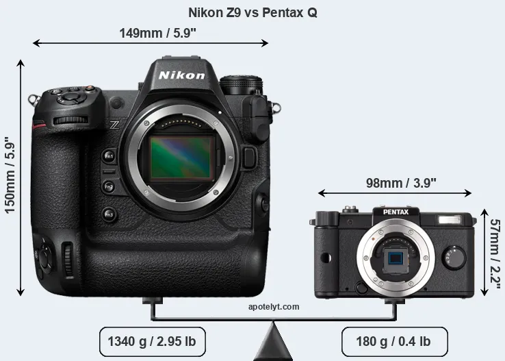 Size Nikon Z9 vs Pentax Q