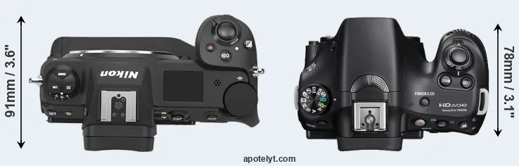 Compare Z9 versus A58 top