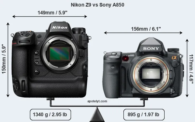 Size Nikon Z9 vs Sony A850