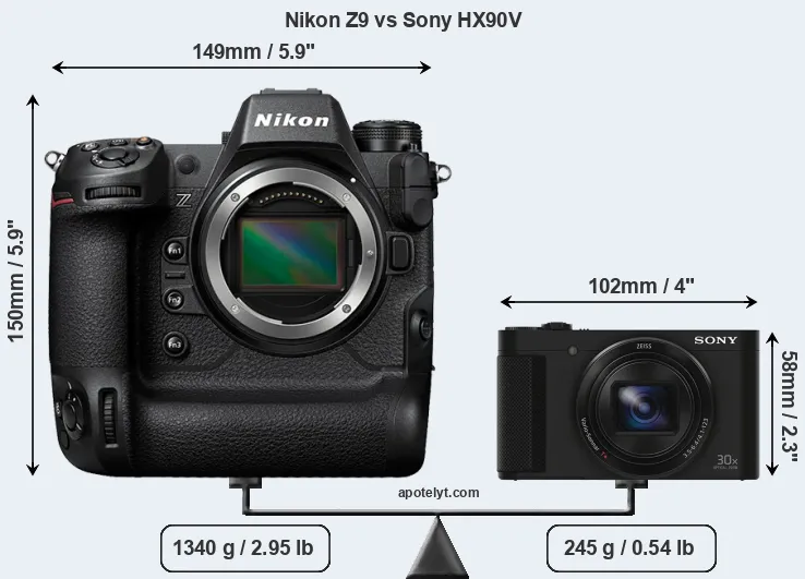 Size Nikon Z9 vs Sony HX90V