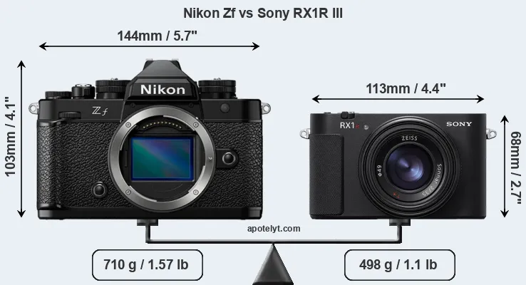 Size Nikon Zf vs Sony RX1R III