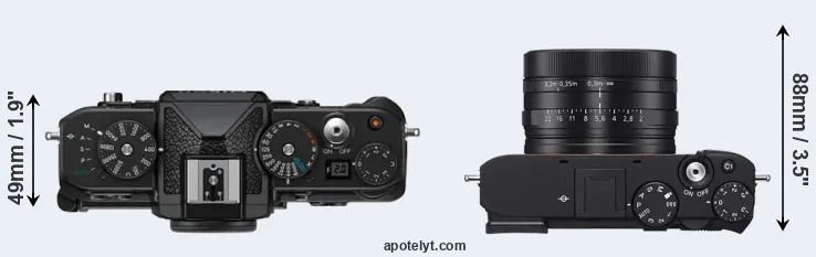 Compare Zf versus RX1R III top