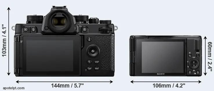 Comparison Zf or ZV-1 II rear