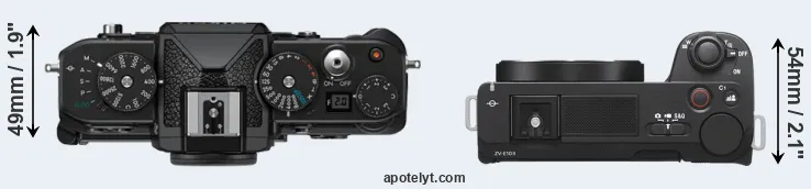 Compare Zf versus ZV-E10 II top