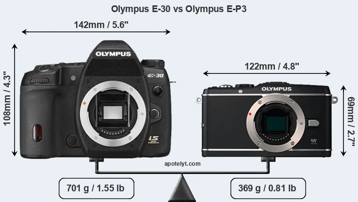 Size Olympus E-30 vs Olympus E-P3