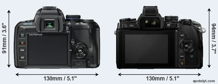 Comparison E-450 or E-M1 rear
