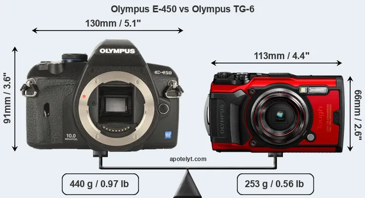 Size Olympus E-450 vs Olympus TG-6