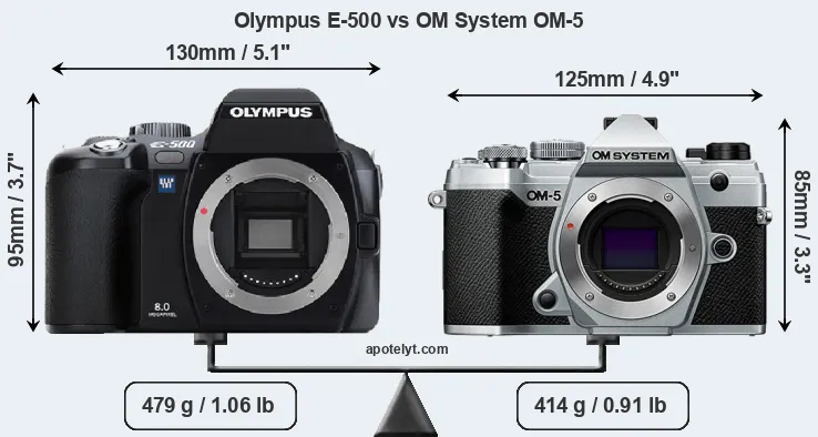 Size Olympus E-500 vs OM System OM-5