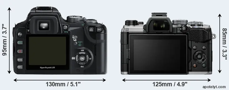 Comparison E-500 or OM-5 rear