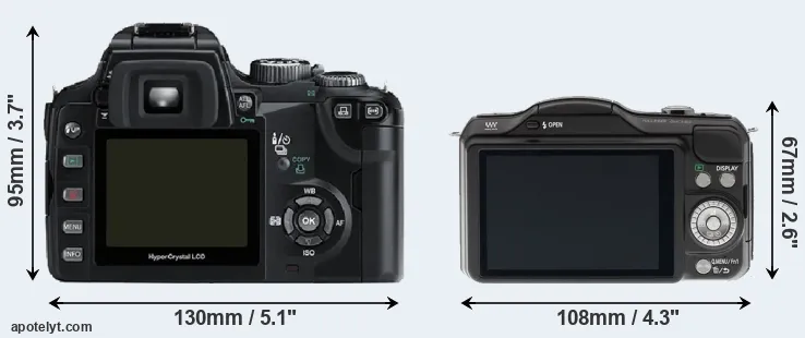 Comparison E-500 or GF5 rear