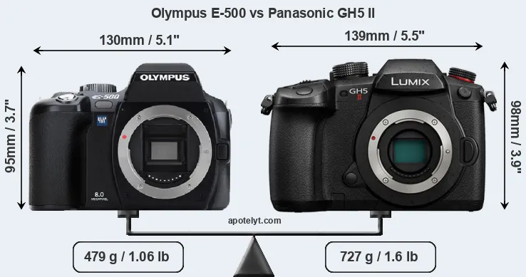 Size Olympus E-500 vs Panasonic GH5 II