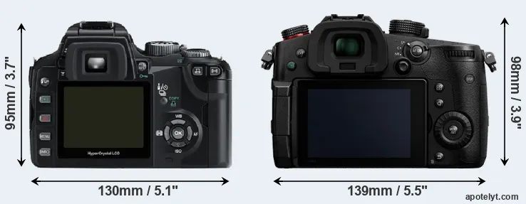 Comparison E-500 or GH5 II rear