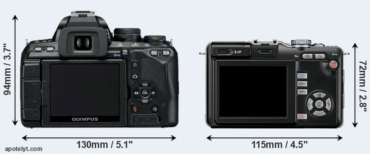 Comparison E-600 or E-PL1 rear
