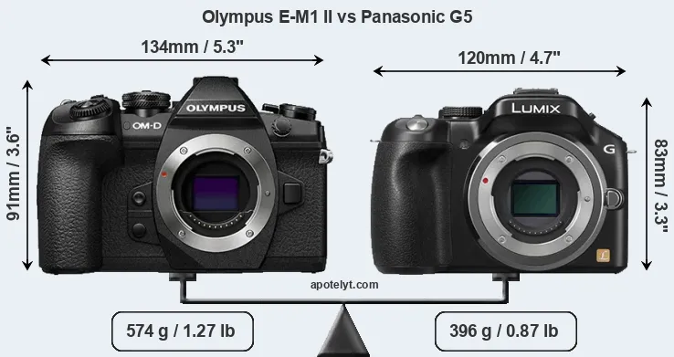 Size Olympus E-M1 II vs Panasonic G5
