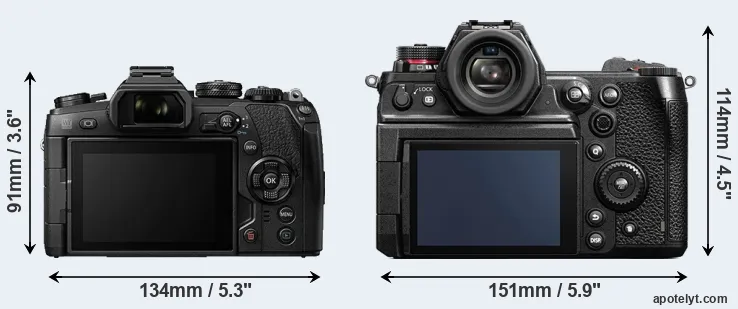 Comparison E-M1 II or S1H rear