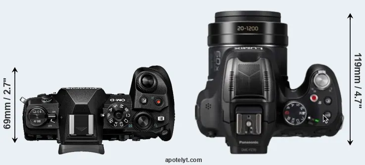 Compare E-M1 III versus FZ82D top