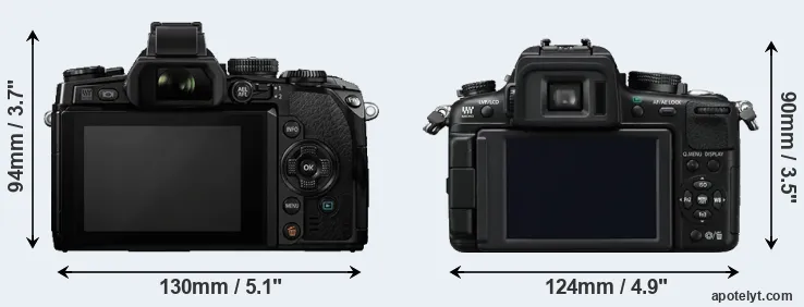 Comparison E-M1 or GH2 rear
