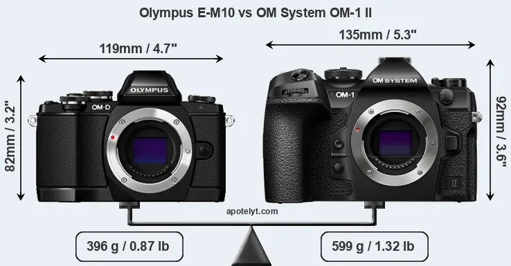 Size Olympus E-M10 vs OM System OM-1 II