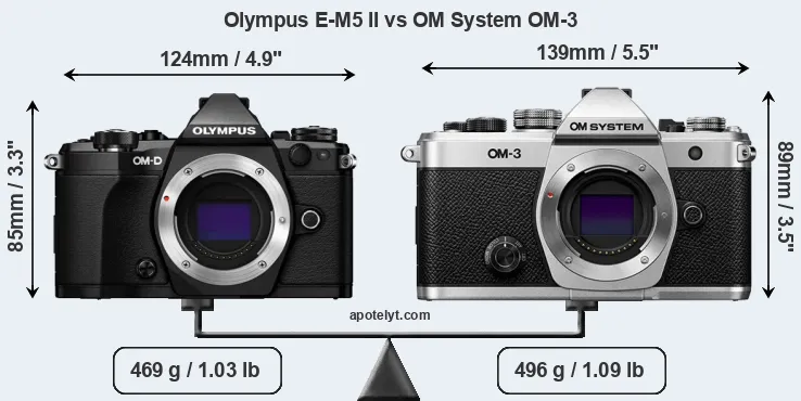 Size Olympus E-M5 II vs OM System OM-3