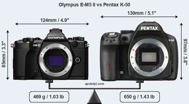 Size Olympus E-M5 II vs Pentax K-50