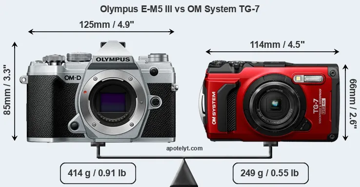 Size Olympus E-M5 III vs OM System TG-7