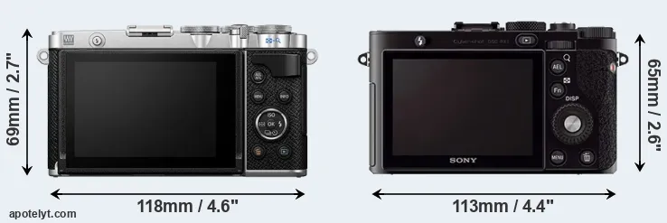 Comparison E-P7 or RX1 rear