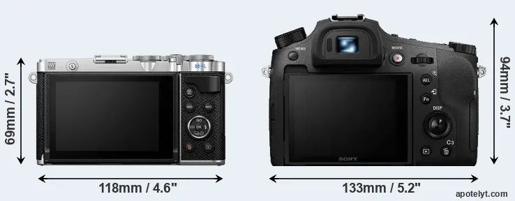 Comparison E-P7 or RX10 IV rear