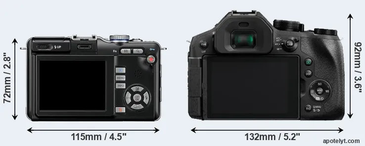 Comparison E-PL1 or FZ330 rear