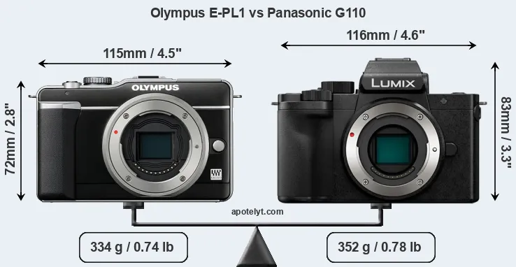 Size Olympus E-PL1 vs Panasonic G110