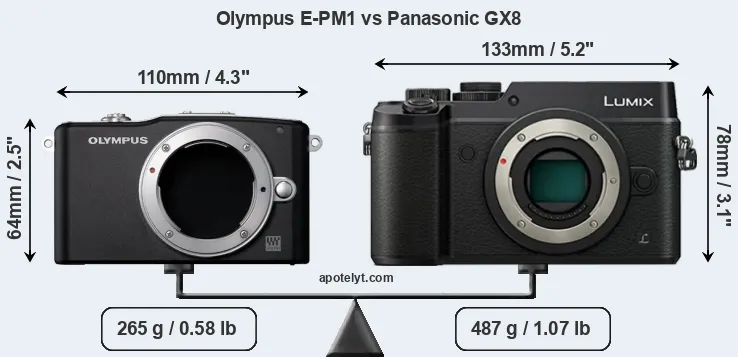Size Olympus E-PM1 vs Panasonic GX8