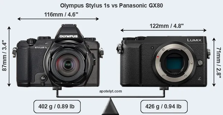 Size Olympus Stylus 1s vs Panasonic GX80