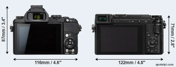 Comparison Stylus 1s or GX80 rear