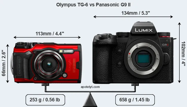 Size Olympus TG-6 vs Panasonic G9 II