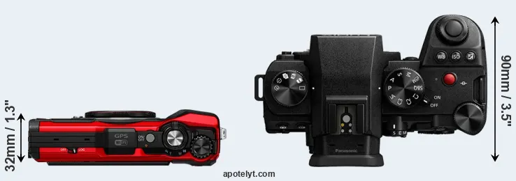 Compare TG-6 versus G9 II top