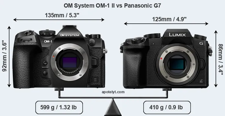 Size OM System OM-1 II vs Panasonic G7