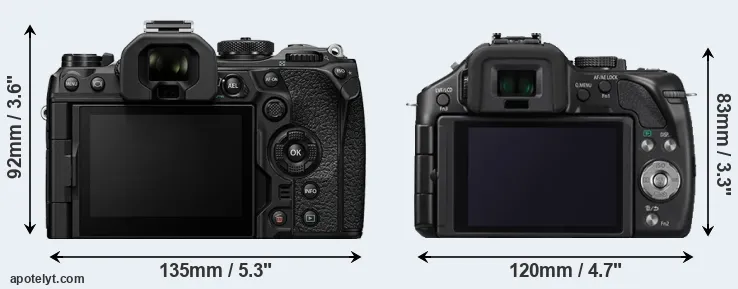 Comparison OM-1 or G5 rear