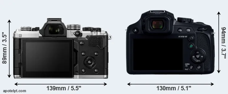 Comparison OM-3 or FZ80D rear