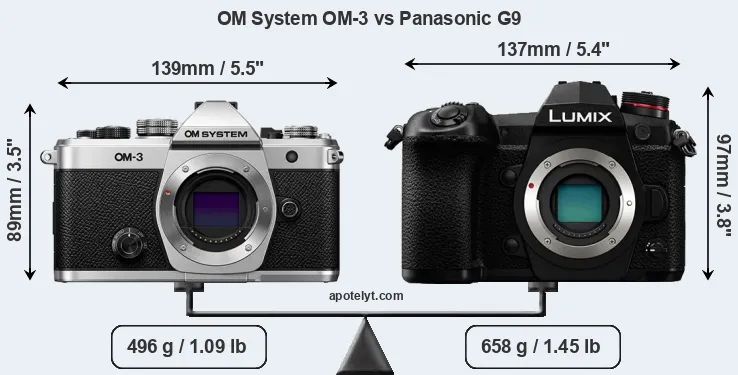 Size OM System OM-3 vs Panasonic G9