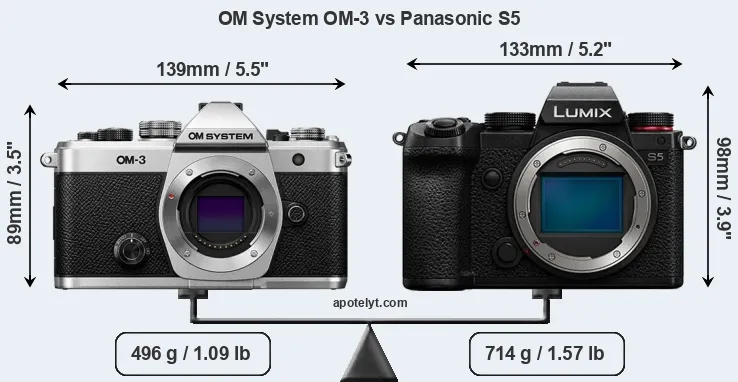 Size OM System OM-3 vs Panasonic S5