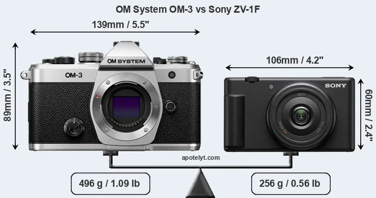 Size OM System OM-3 vs Sony ZV-1F