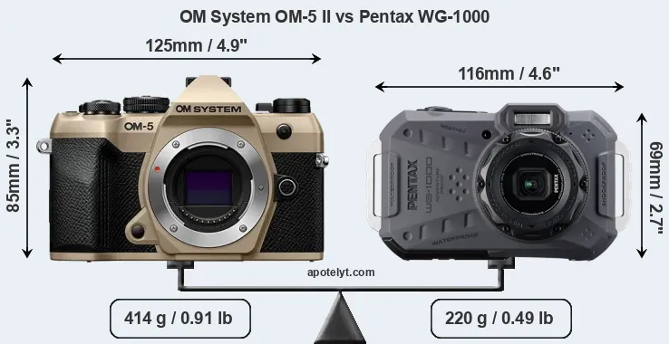 Size OM System OM-5 II vs Pentax WG-1000