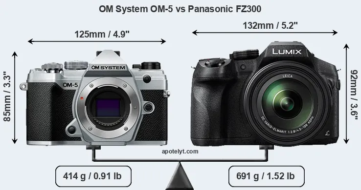 Size OM System OM-5 vs Panasonic FZ300