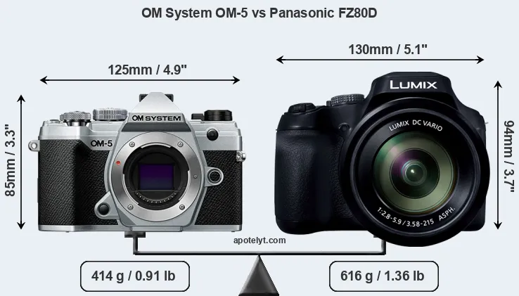 Size OM System OM-5 vs Panasonic FZ80D