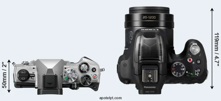 Compare OM-5 versus FZ80D top