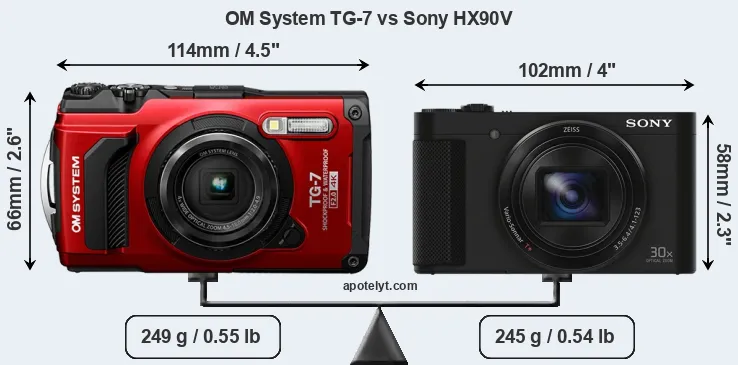 Size OM System TG-7 vs Sony HX90V