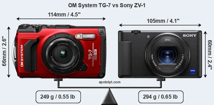 Size OM System TG-7 vs Sony ZV-1
