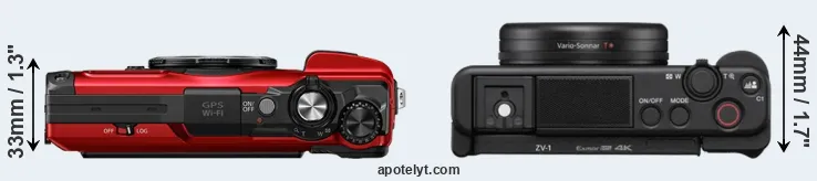 Compare TG-7 versus ZV-1 top