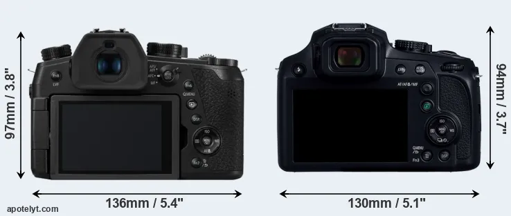 Comparison FZ1000 II or FZ82D rear